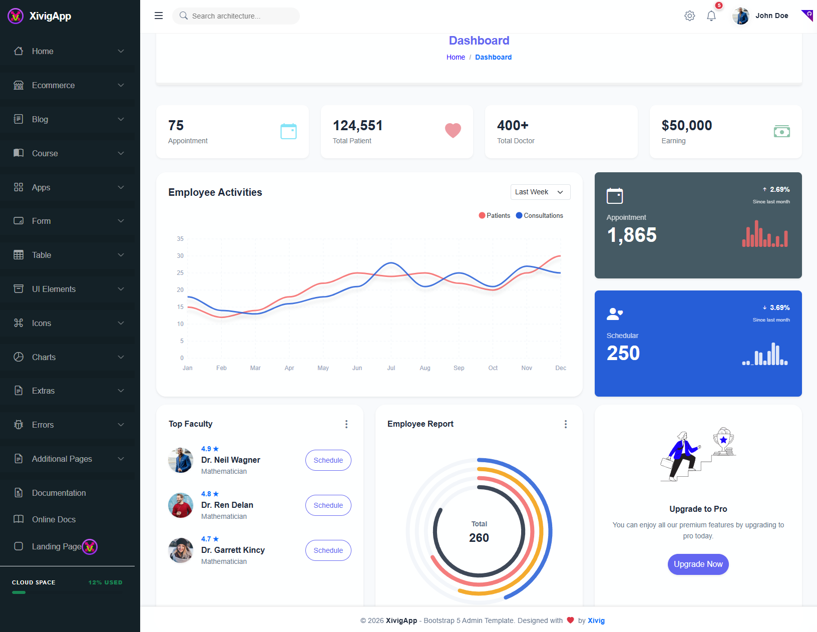 Dashboard Preview